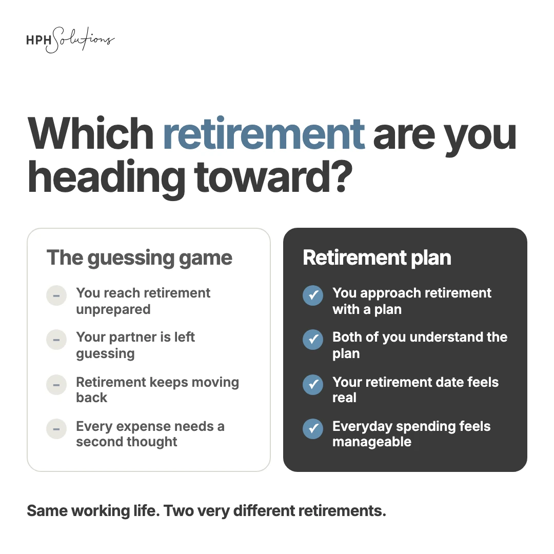 Two retirement paths ad creative